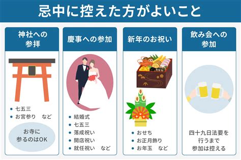 忌中 意味|忌中とは？ 忌中の期間や、やってはいけないことを解説